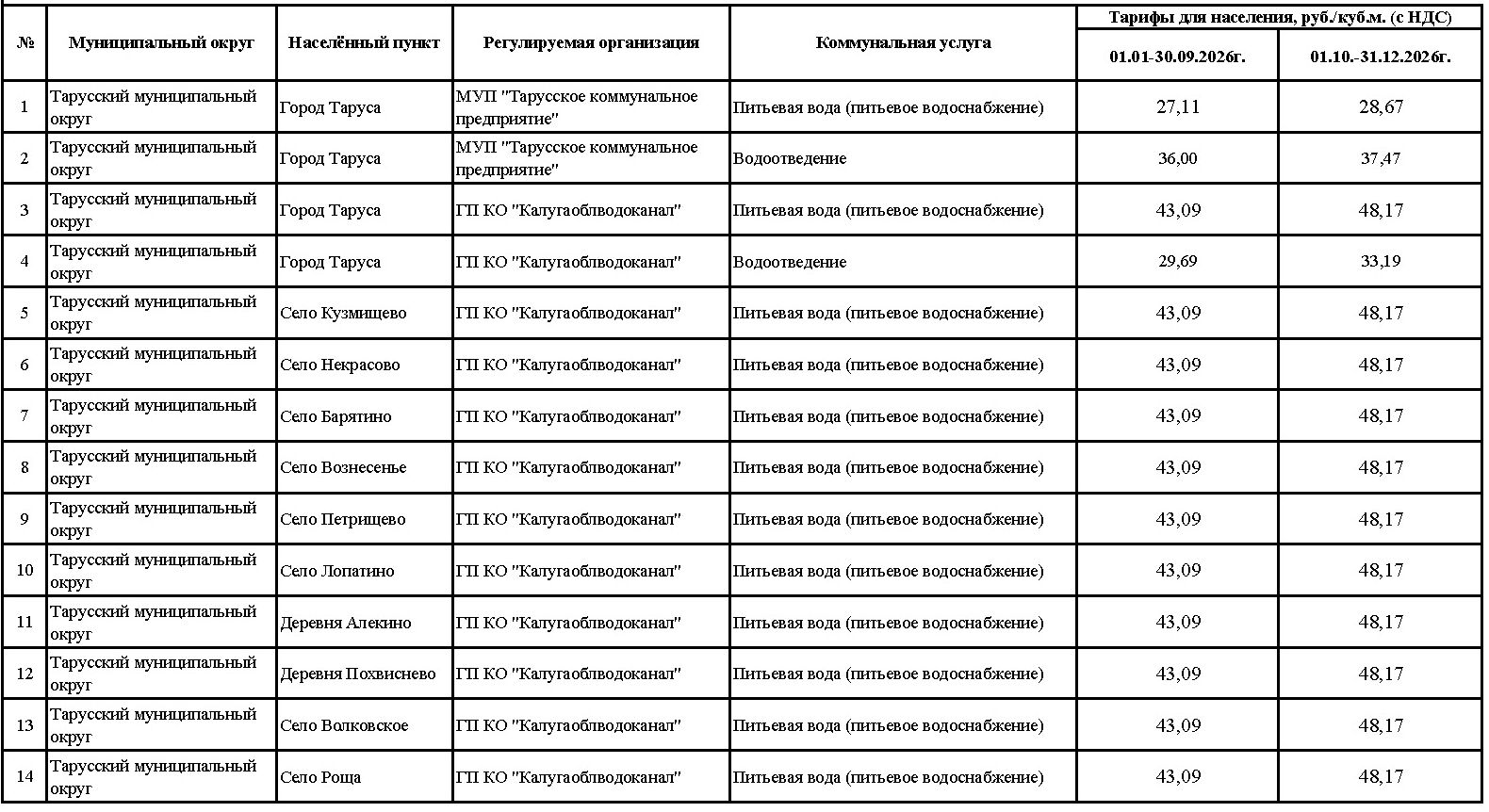 питьевая вода_2026.