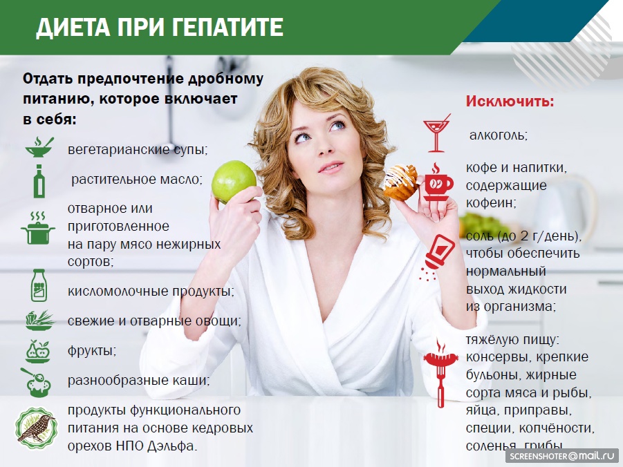 Неделя профилактики заболеваний печени.