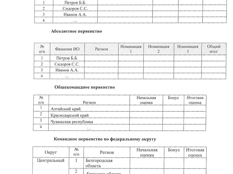 XIV Всероссийский чемпионат по компьютерному многоборью среди пенсионеров.