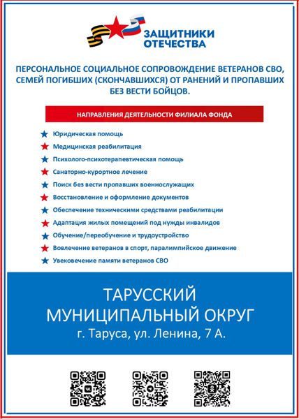 Деятельность филиала Государственного фонда поддержки участников специальной военной операции «Защитники Отечества».