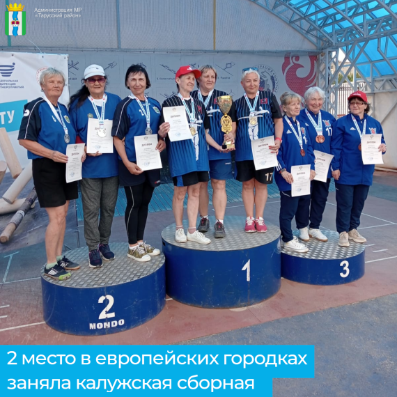 Всероссийские соревнования среди ветеранов по городошному спорту прошли в Подольске. Всероссийские соревнования среди ветеранов по городошному спорту прошли в Подольске.