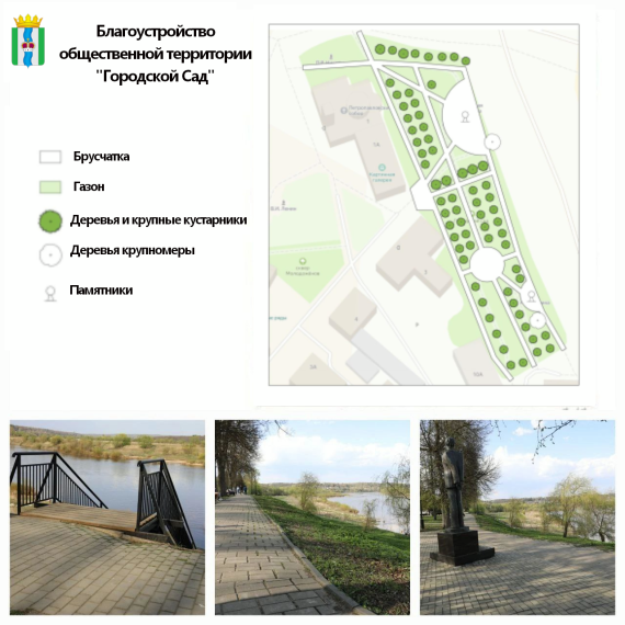 Итоги голосование ФКГС. Итоги голосование ФКГС.